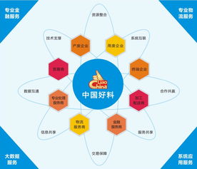 資源有限，循環(huán)無(wú)限 大數(shù)據(jù)服務(wù)驅(qū)動(dòng)的商業(yè)創(chuàng)新與環(huán)境責(zé)任